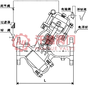 過濾活塞式電動浮球閥